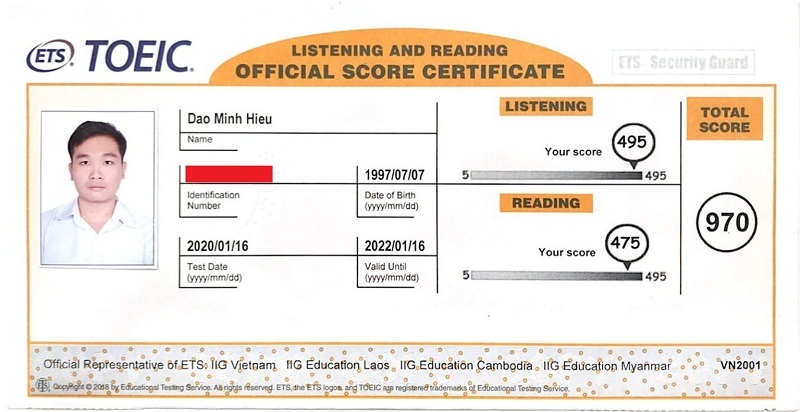 Bảng điểm TOEIC