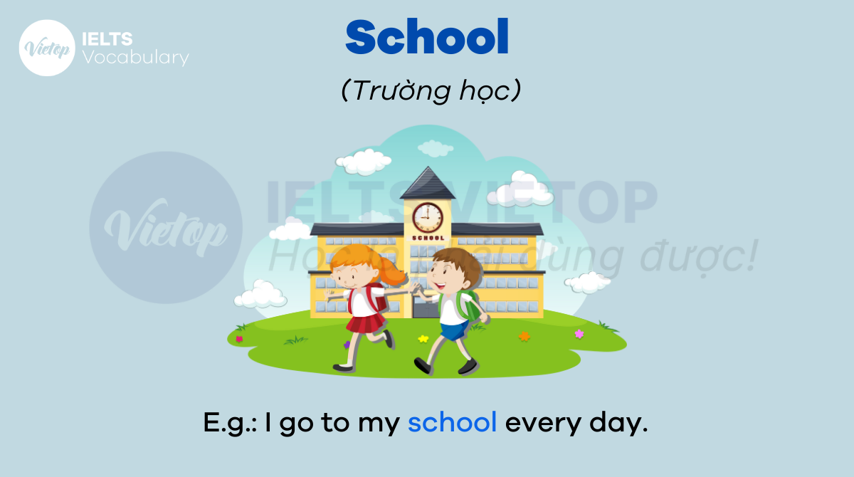 từ vựng tiếng Anh lớp 4