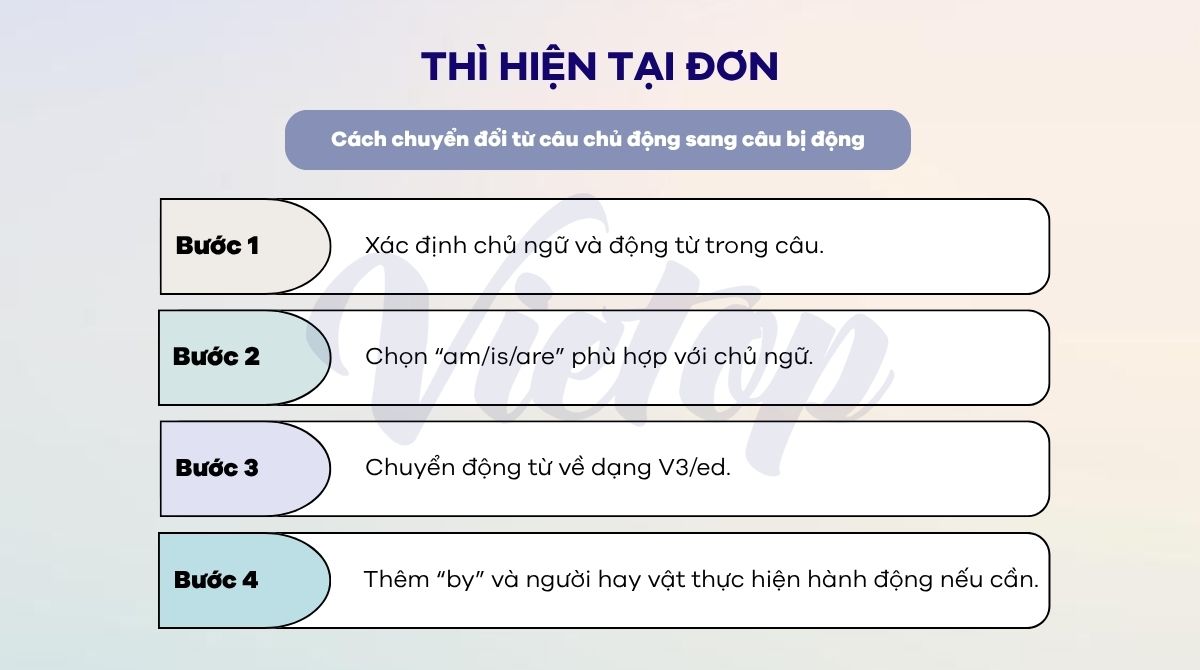 Cách chuyển đổi từ câu chủ động sang câu bị động thì hiện tại đơn