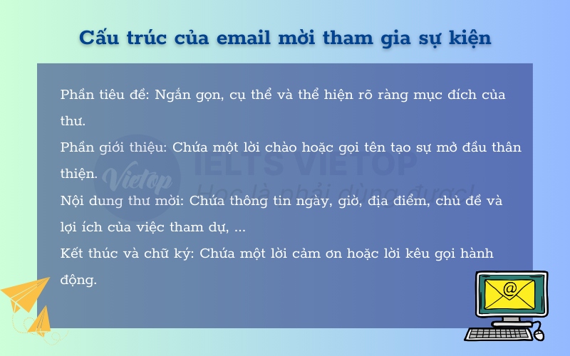 Cấu trúc email mời tham gia sự kiện