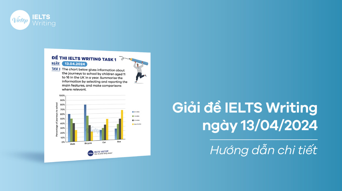 [ACE THE TEST] Giải đề IELTS Writing ngày 13/04/2024