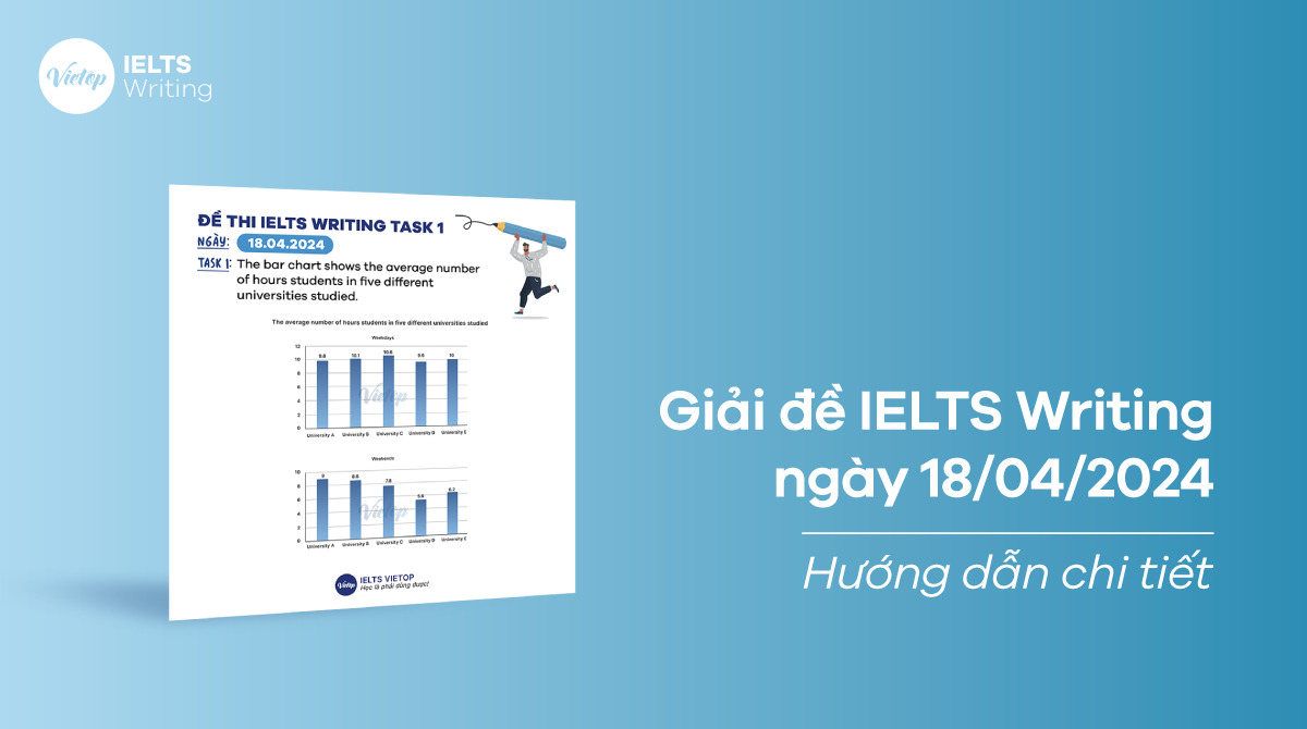 [ACE THE TEST] Giải đề IELTS Writing ngày 18/04/2024