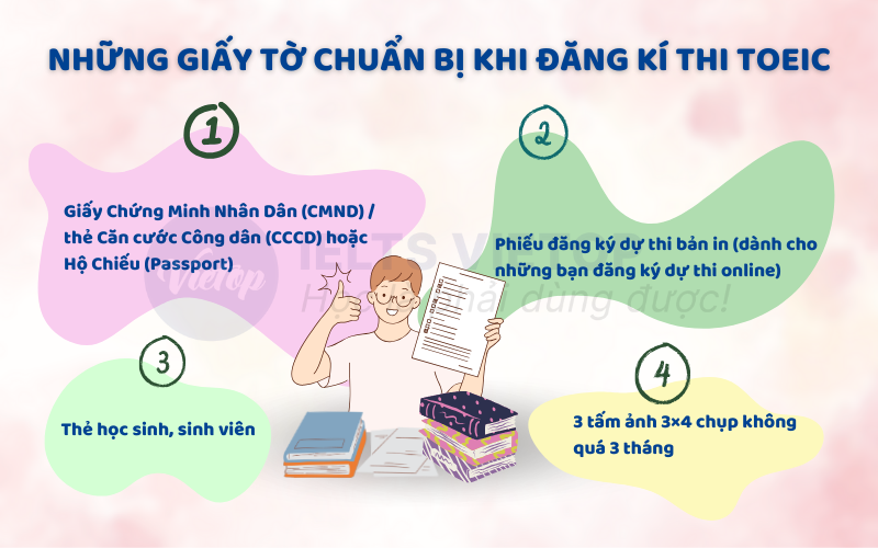 Những giấy tờ cần chuẩn bị khi đăng kí thi TOEIC