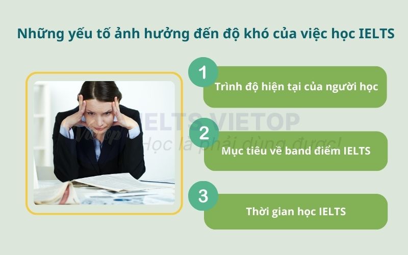 Những yếu tố ảnh hưởng đến độ khó của việc học IELTS