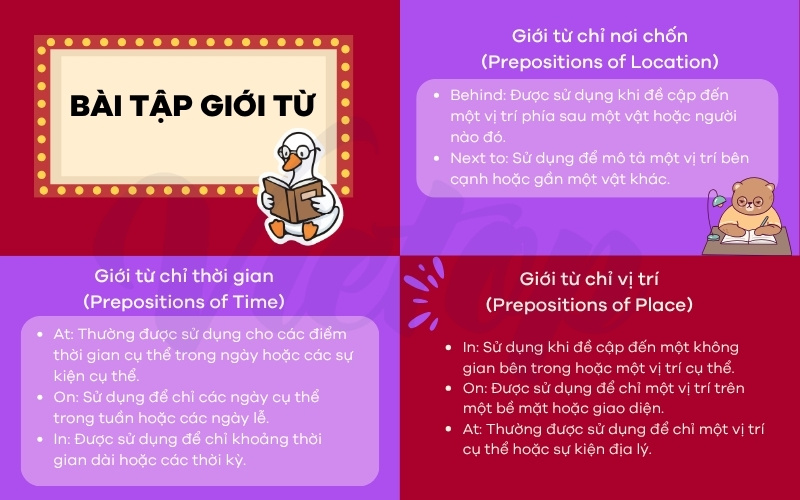 Ôn tập lý thuyết giới từ chỉ vị trí thơi gian nơi trốn trong tiếng Anh