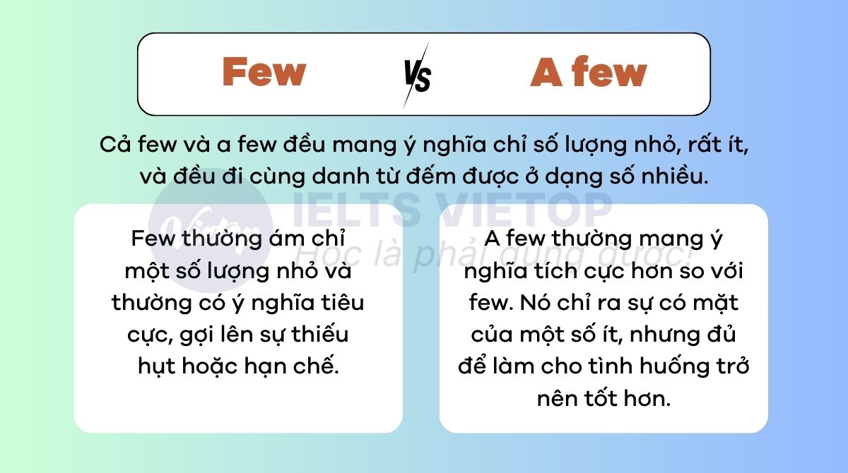 Phân biệt few và a few