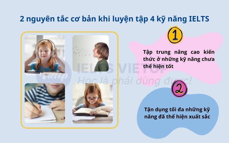 Phương pháp luyện tập 4 kỹ năng IELTS