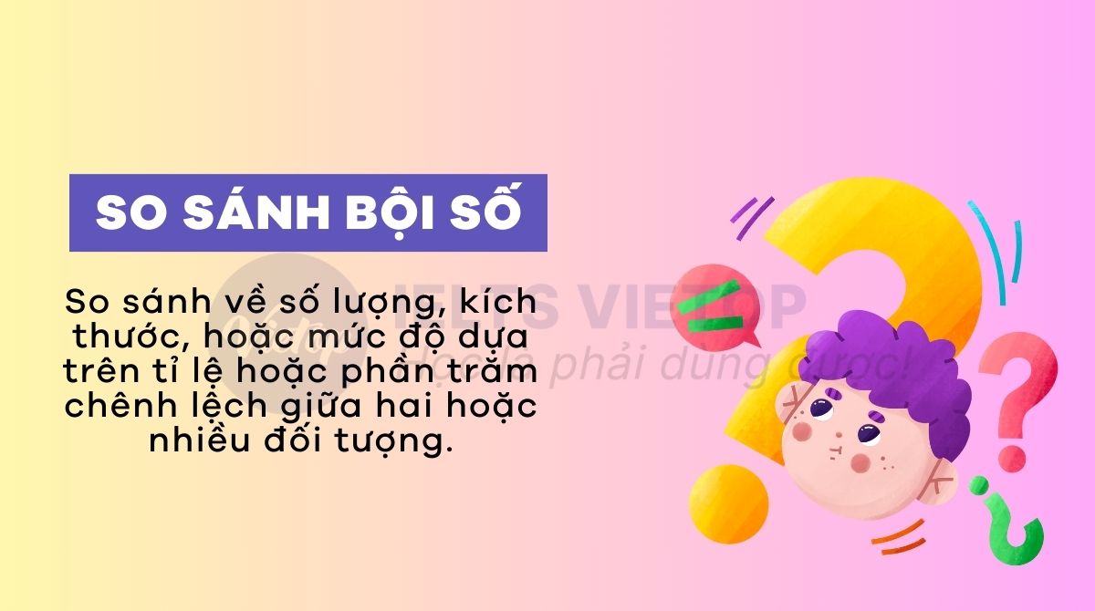 So sánh bội số là gì