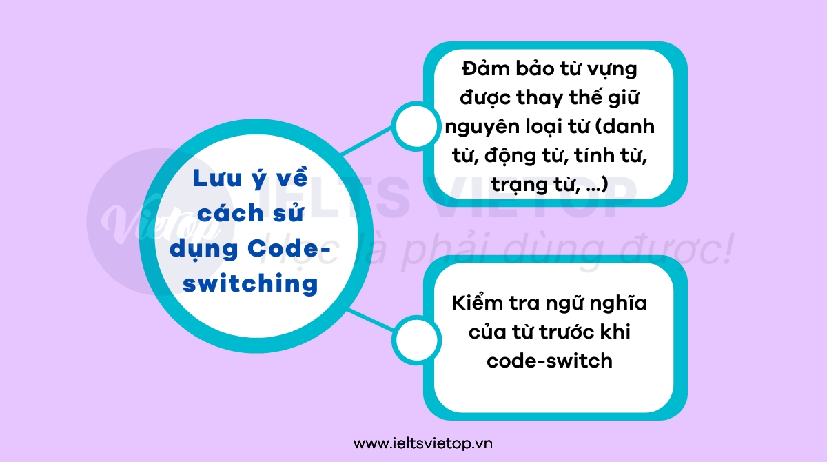 Code-switching là gì