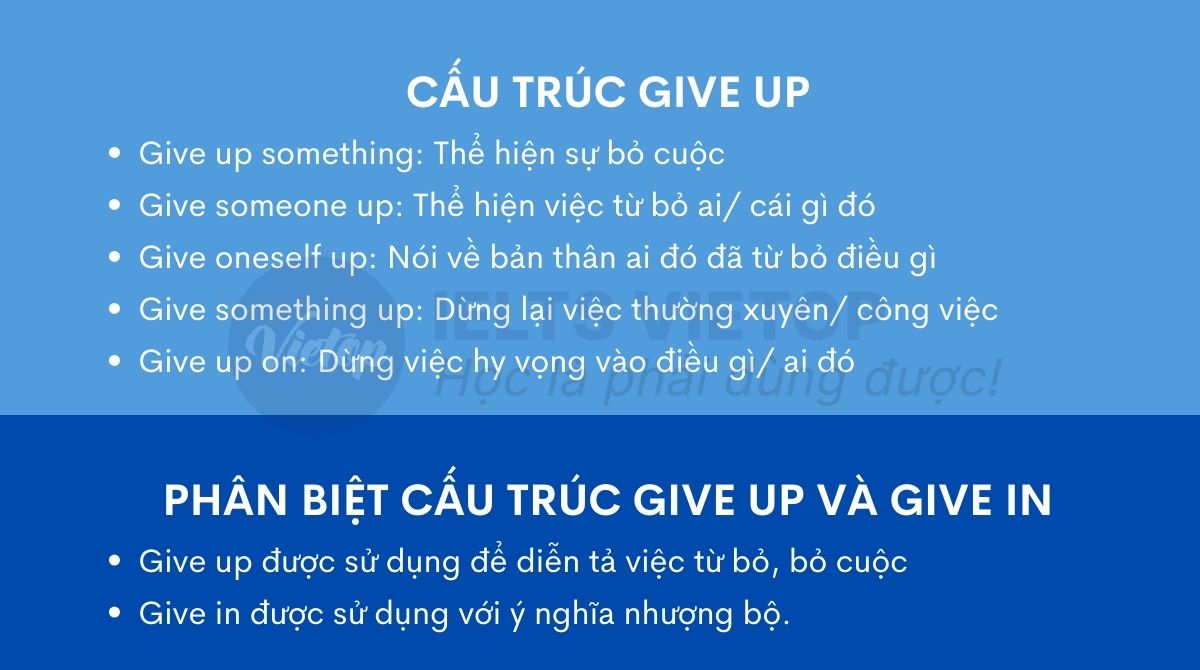 Bài tập cấu trúc give up