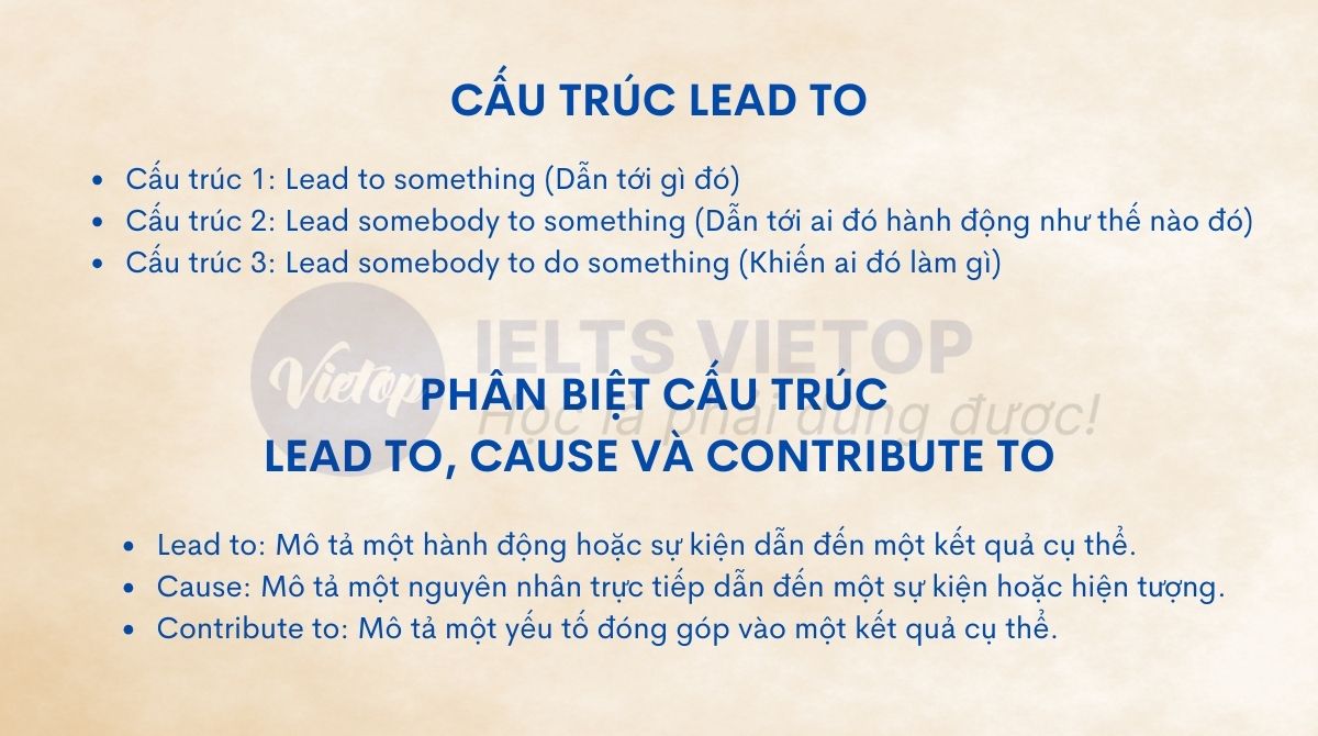 Bài tập cấu trúc lead to