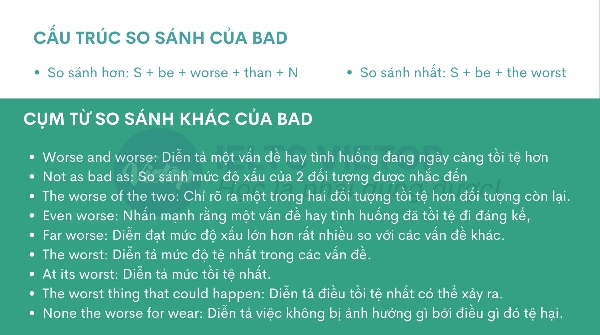 Bài tập so sánh hơn của bad