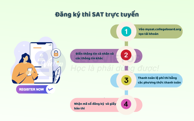 Các bước đăng ký thi SAT trực tuyến