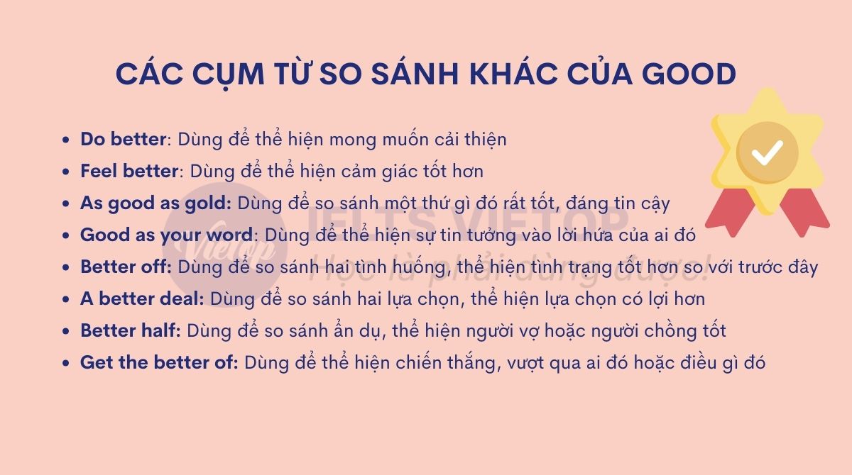 Các cụm từ so sánh khác của good