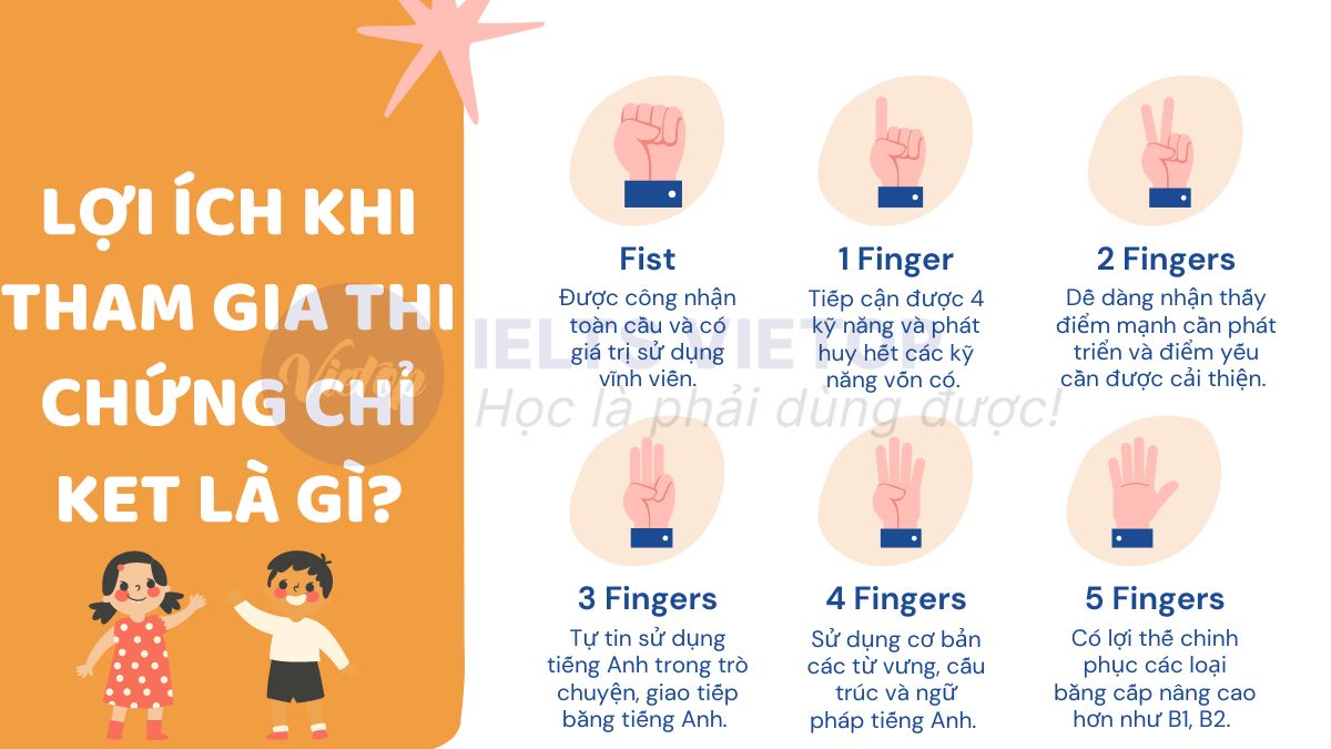 Các lợi ích quan trọng của bằng thi chứng chỉ KET