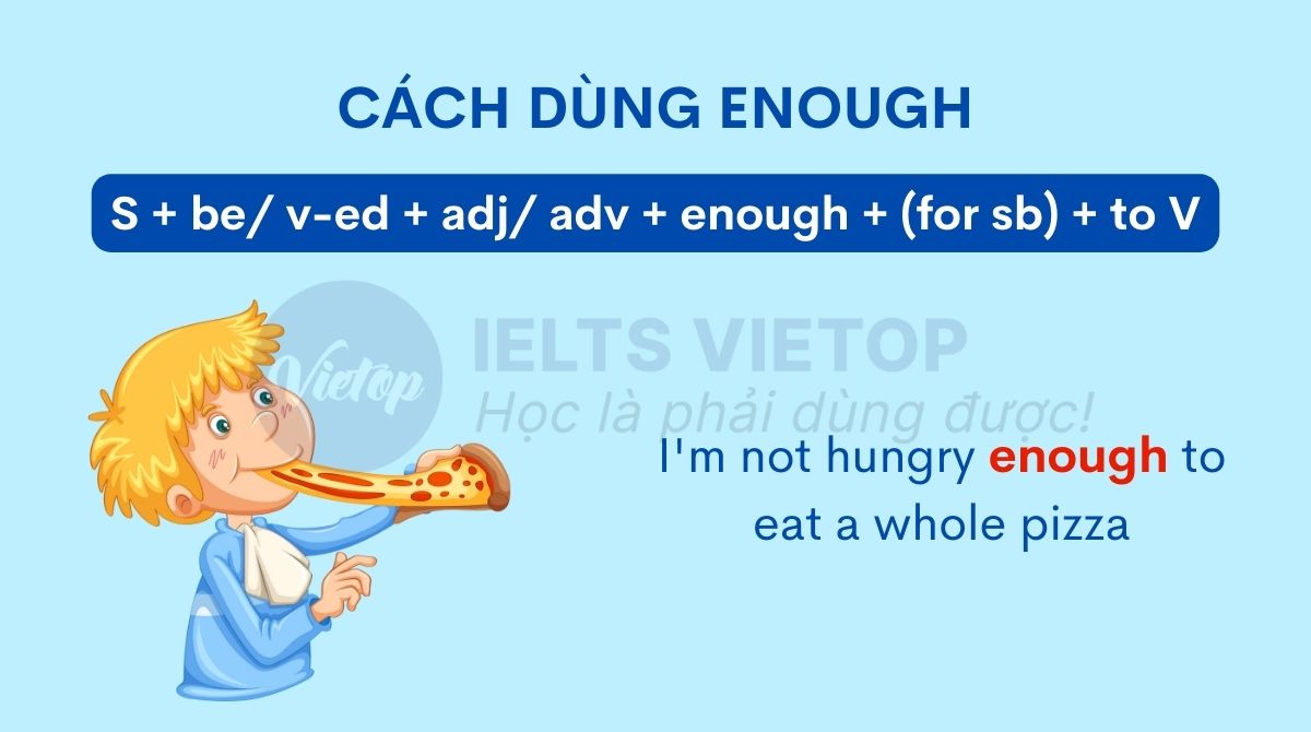 Cách dùng enough