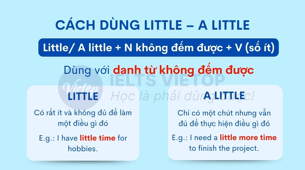 Cách dùng little - a little