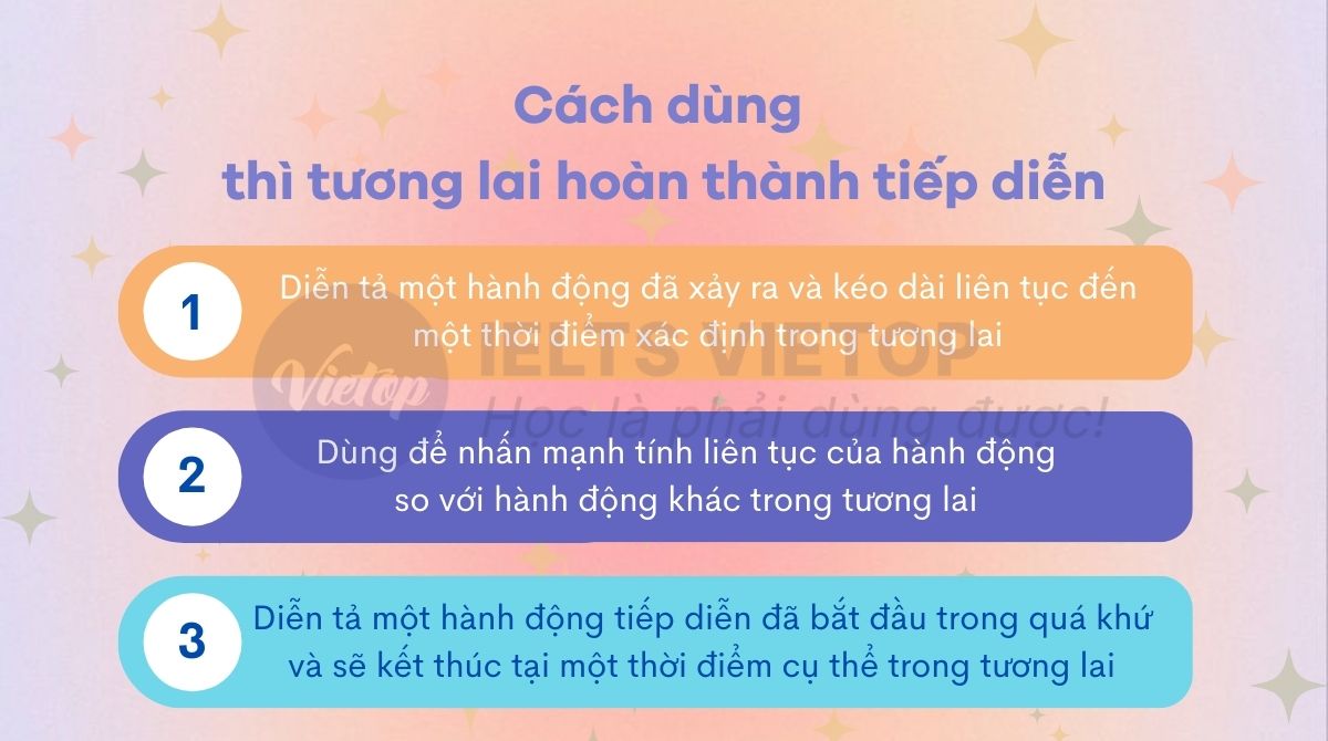 Cách dùng thì tương lai hoàn thành tiếp diễn