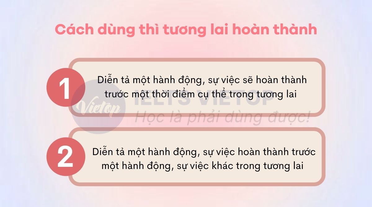 Cách dùng thì tương lai hoàn thành