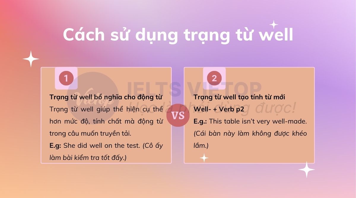 Cách sử dụng trạng từ well