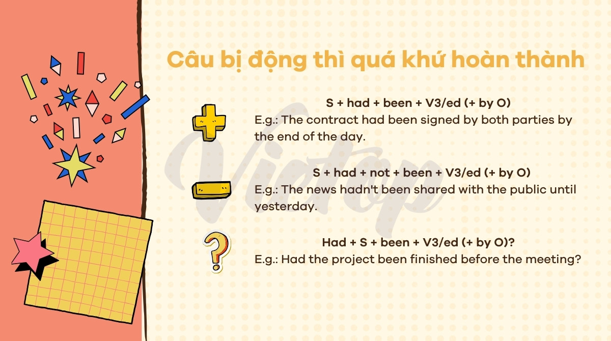 Câu bị động thì quá khứ hoàn thành