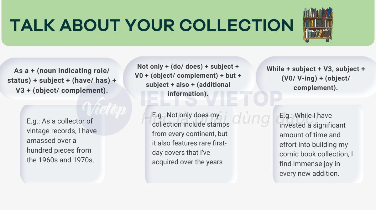 Cấu trúc sử dụng cho chủ đề talk about your collection