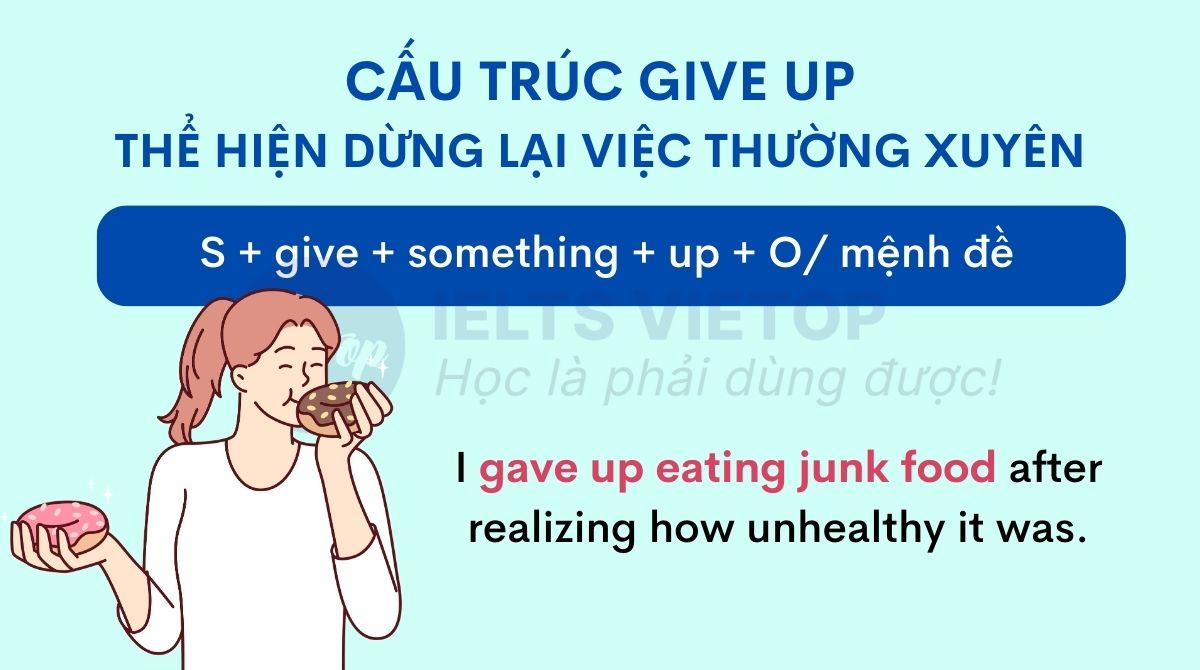 Cấu trúc give something up