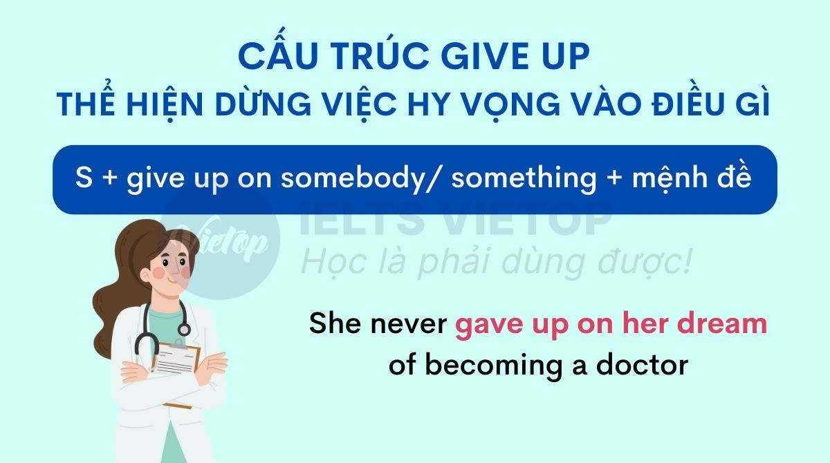 Cấu trúc give up on somebody/ something