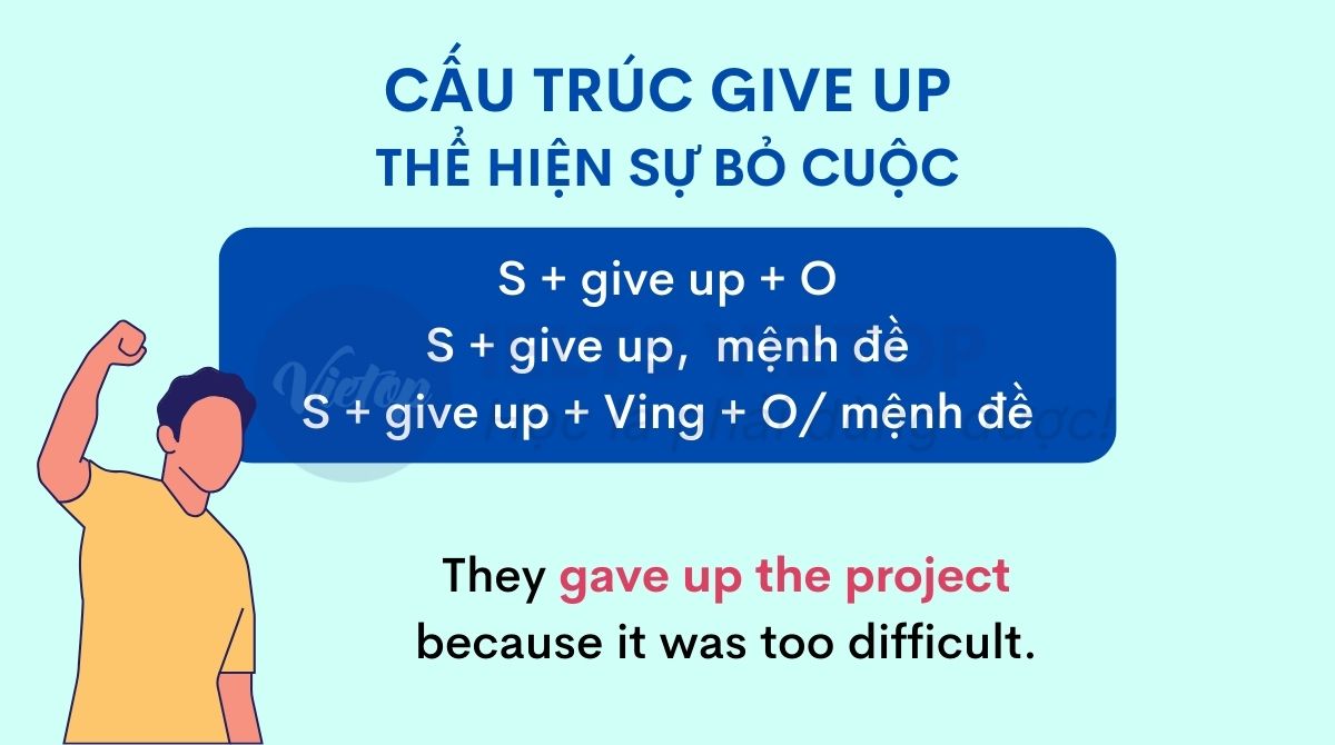 Cấu trúc give up