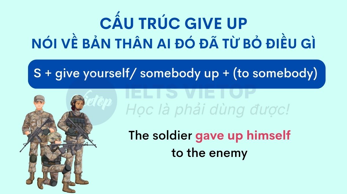 Cấu trúc give yourself/ somebody up