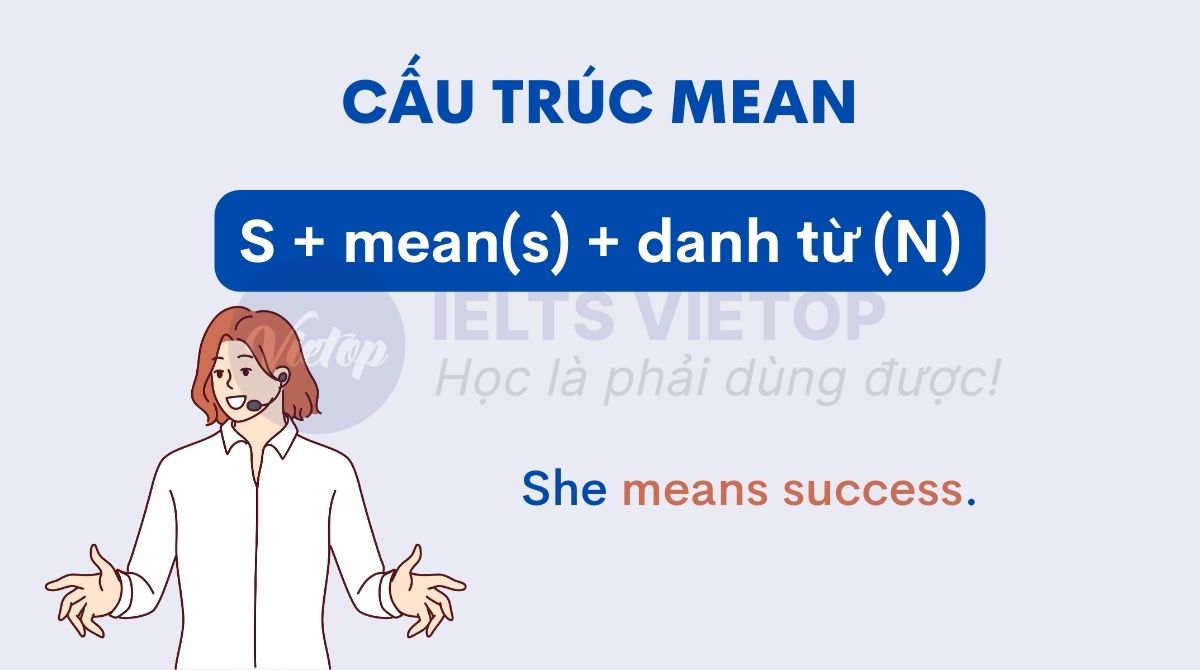 Cấu trúc mean với danh từ