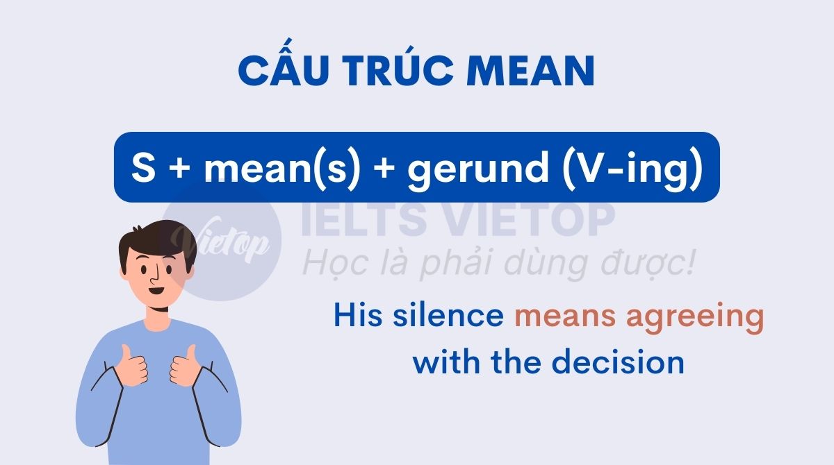 Cấu trúc mean với gerund