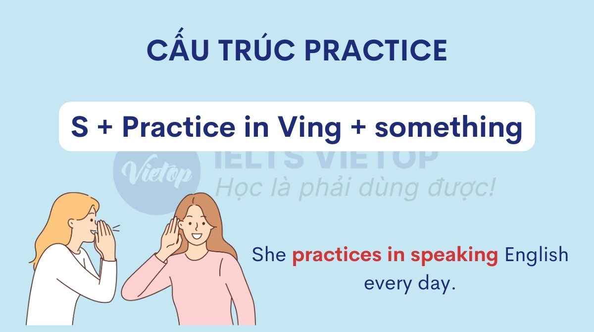 Cấu trúc practice in doing something