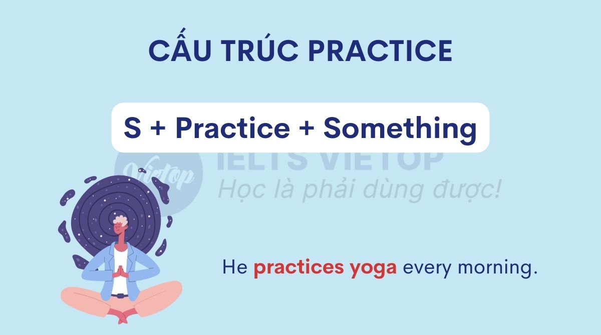 Cấu trúc practice something