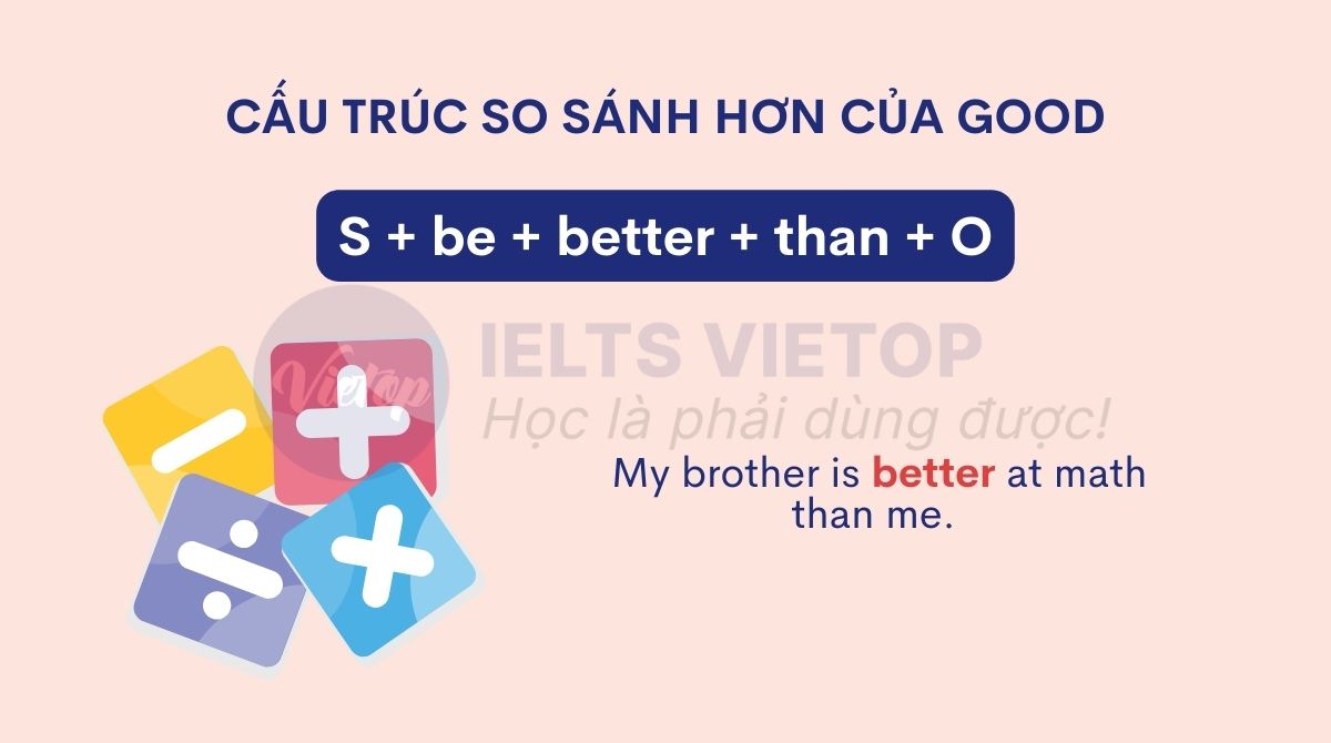 Cấu trúc so sánh hơn của good