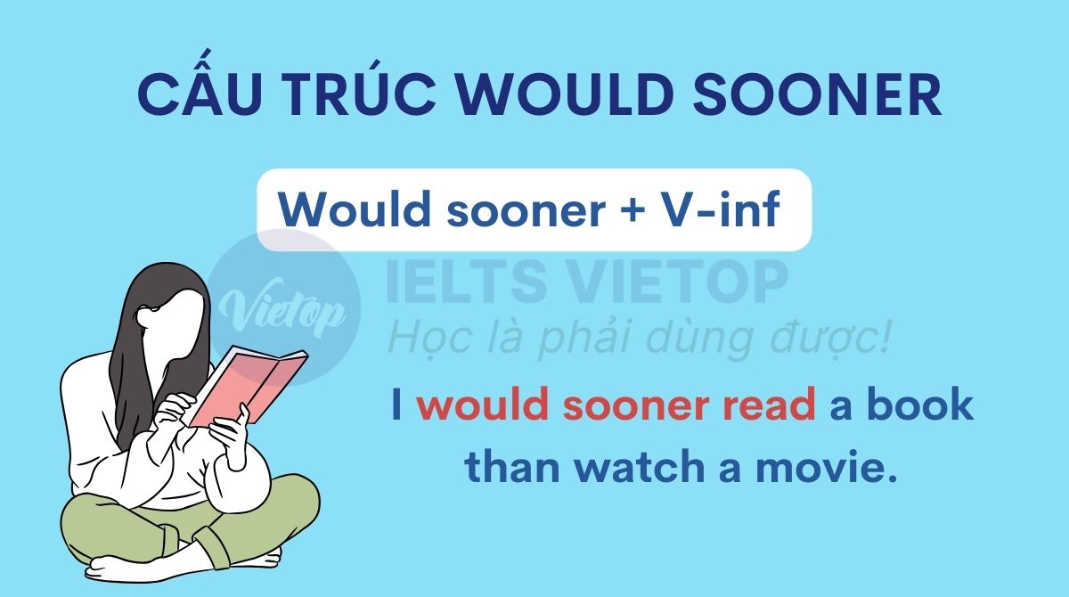 Cấu trúc would sooner với động từ