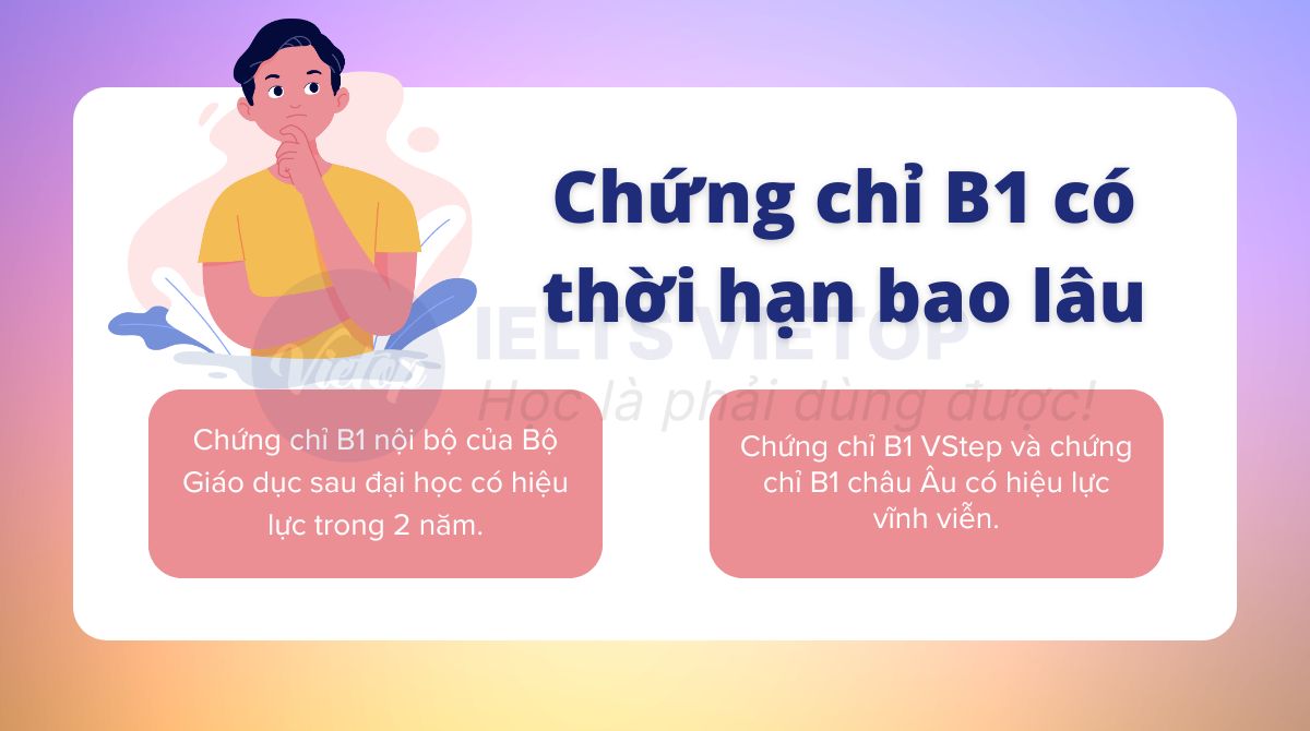 Chứng chỉ B1 có thời hạn bao lâu