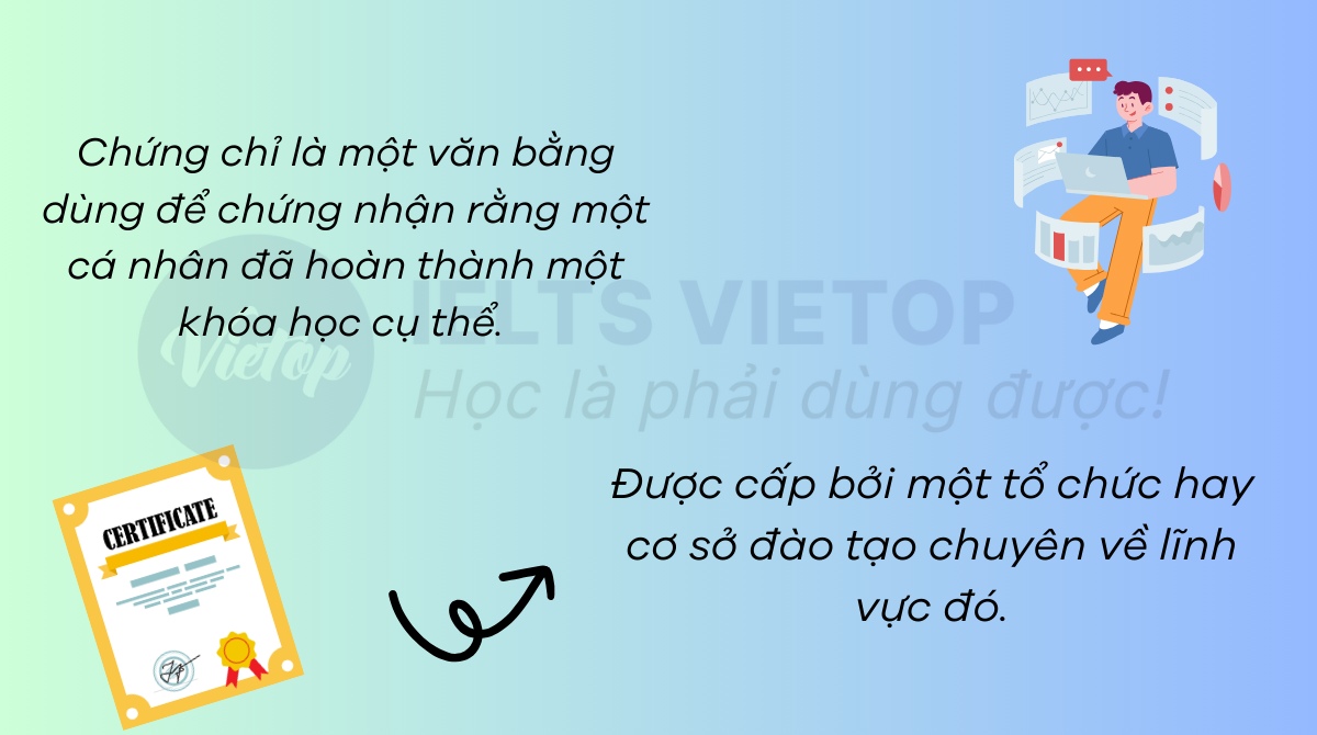 Chứng chỉ là gì?