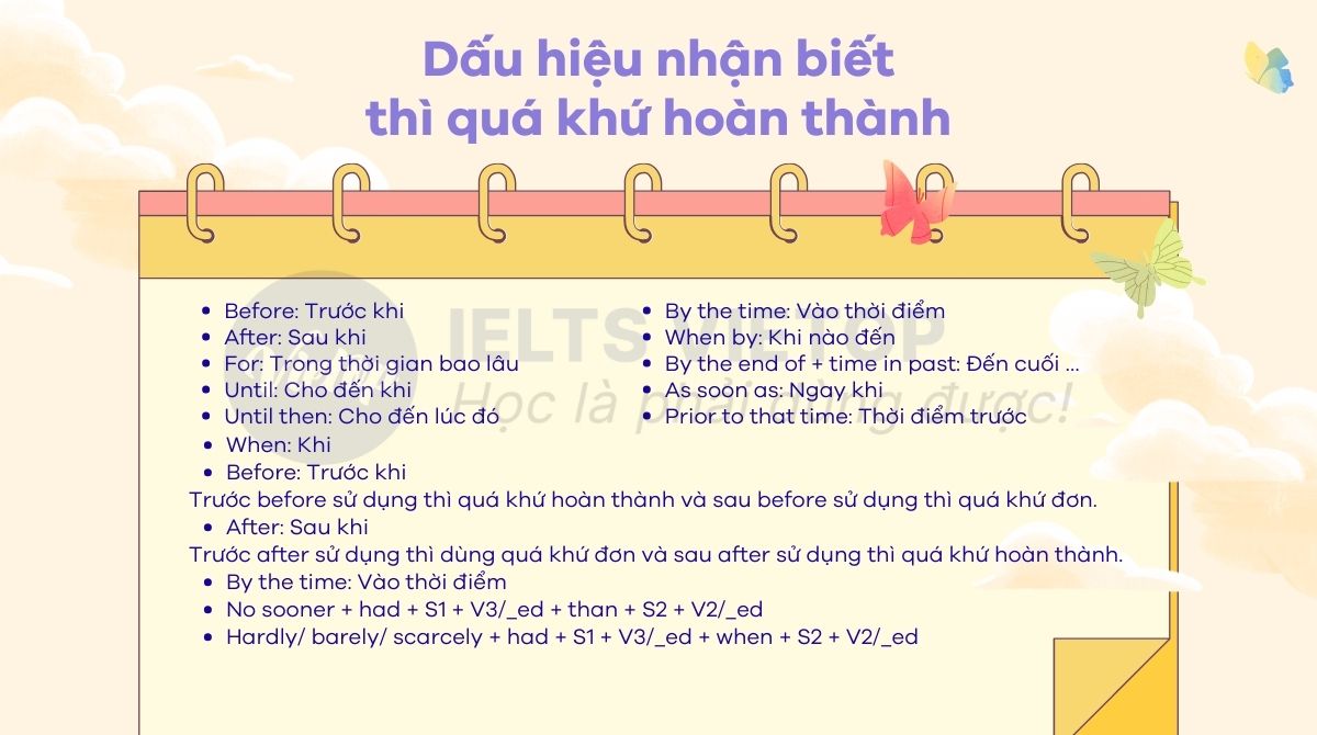 Dấu hiệu nhận biết thì quá khứ hoàn thành