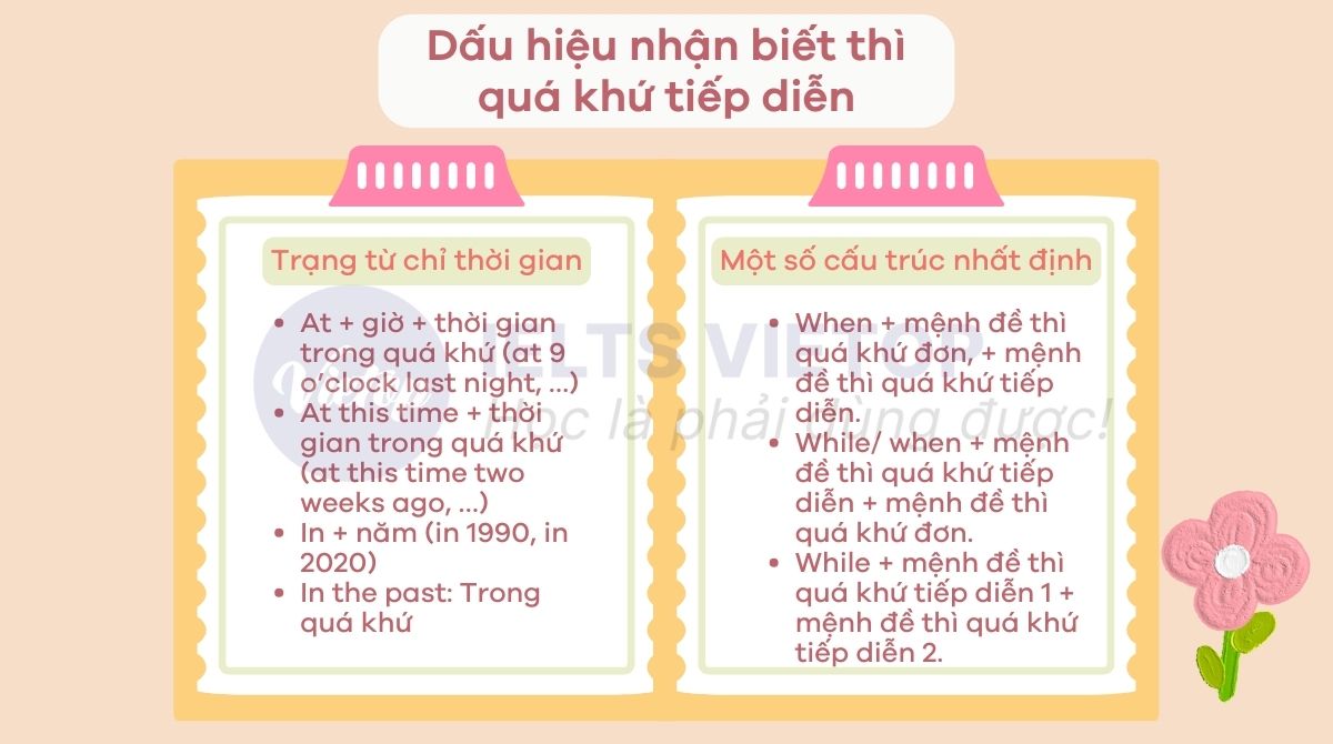 Dấu hiệu nhận biết thì quá khứ tiếp diễn