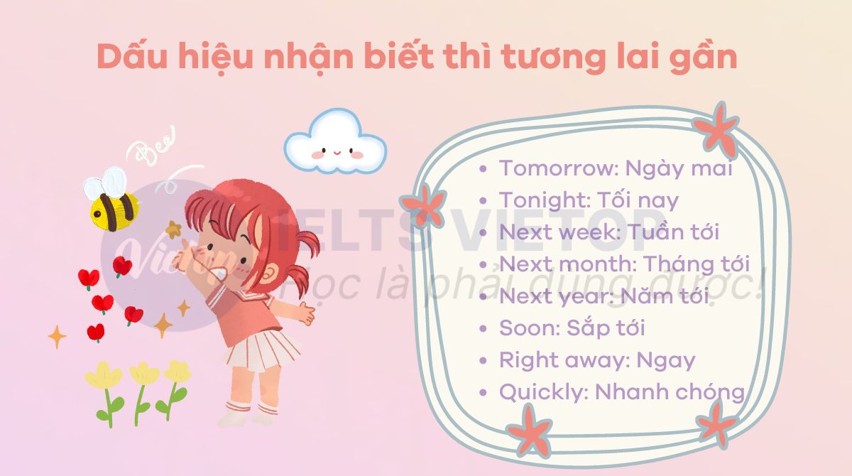 Dấu hiệu nhận biết thì tương lai gần