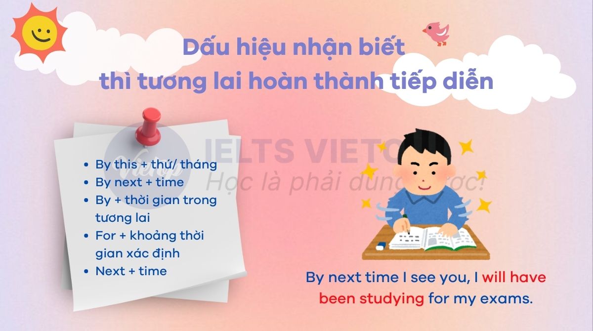 Dấu hiệu nhận biết thì tương lai hoàn thành tiếp diễn