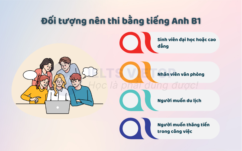 Đối tượng nên thi bằng tiếng Anh B1