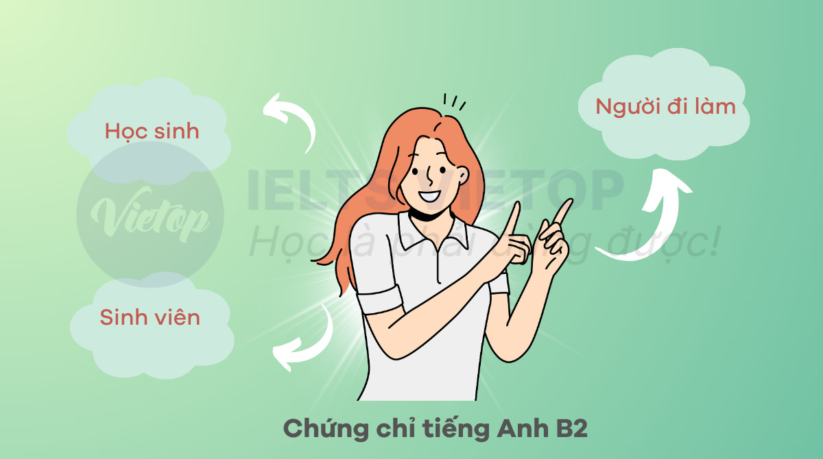 Đối tượng thi chứng chỉ B2 