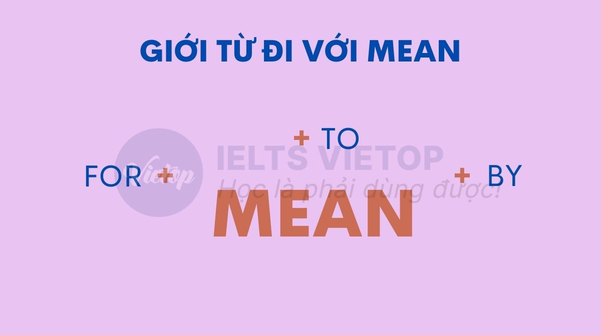 Giới từ đi với mean