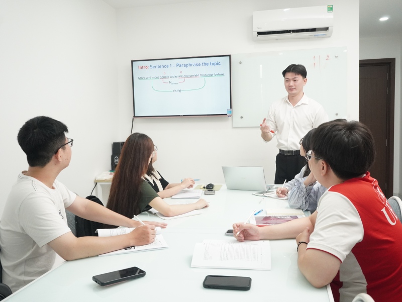 Khóa học IELTS Foundation