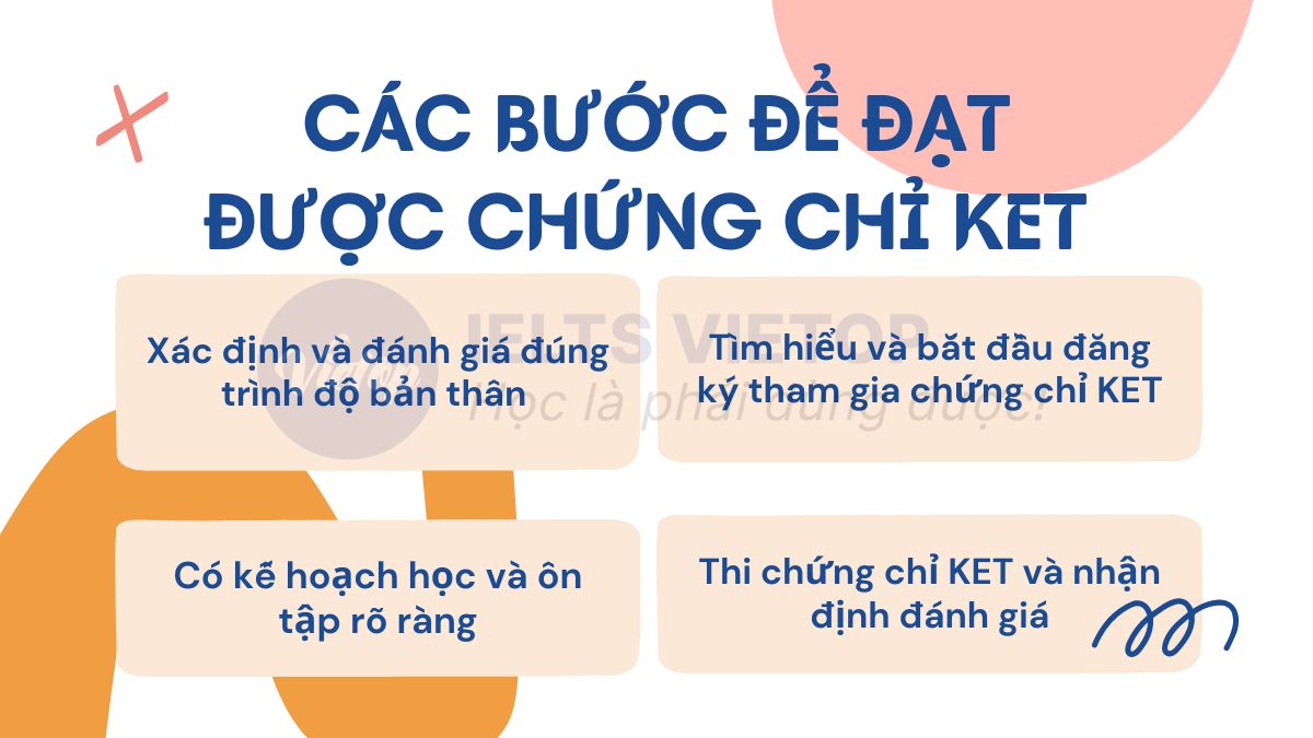 Mách bạn một số cách để đạt được chứng chỉ KET