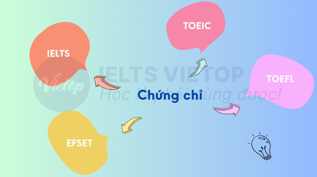 Những chứng chỉ ngoại ngữ nên học