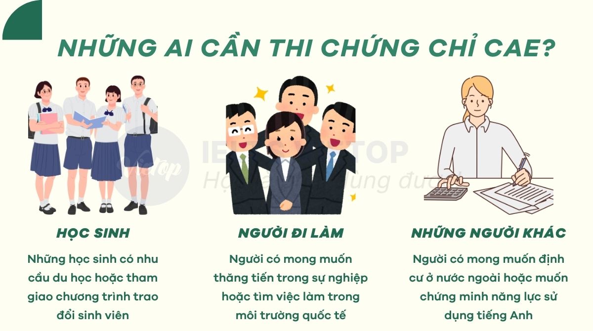 Người cần thi chứng chỉ CAE