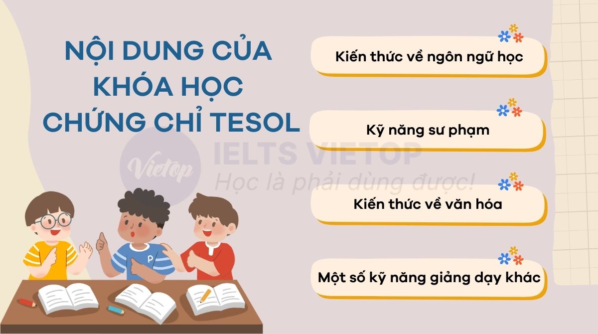 Nội dung của khóa học chứng chỉ TESOL